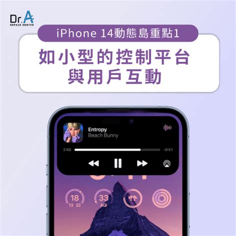 Iphone 14動態島是什麼全面掌握4重點 Dra Iphone維修中心