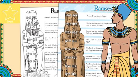 Teacher's Pet » Ancient Egypt - Ramses II Timeline Poster