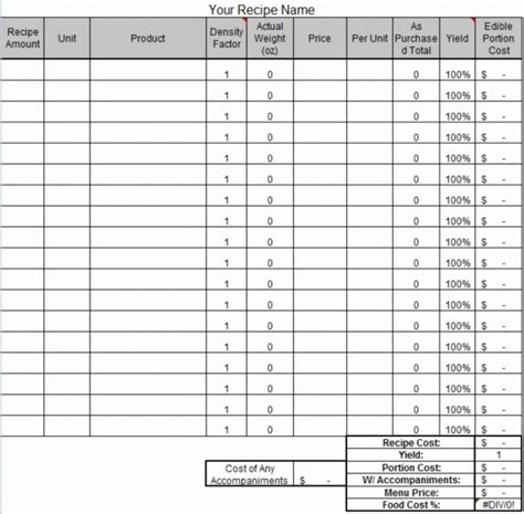 Menu Recipe Cost Spreadsheet Template Free Download Excel intended for ...