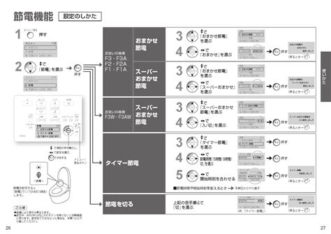 Toto Tcf4713afr取扱説明書 商品図面 施工説明書 分解図 通販 プロストア ダイレクト