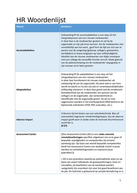 Woordenlijst Cursus Hr Hr Woordenlijst Woord Betekenis