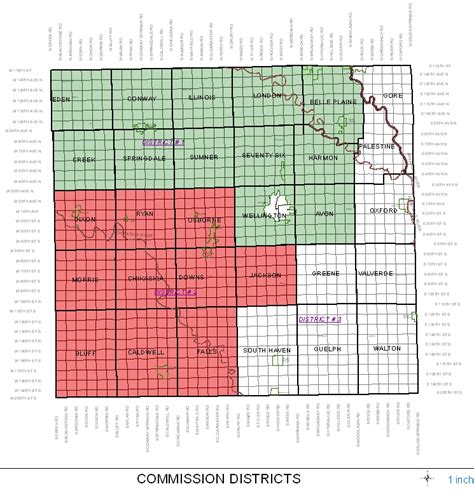 Everything You Need To Know About The Sumner County Elections Sumner