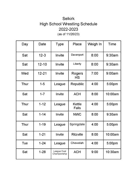 Wrestling | Selkirk School District