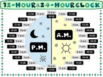 FREE 12 Hour Clock Am And Pm And 24 Hour Clock Conversions Anchor