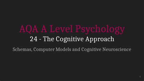 Aqa A Level Psychology Lecture 24 The Cognitive Approach Teaching