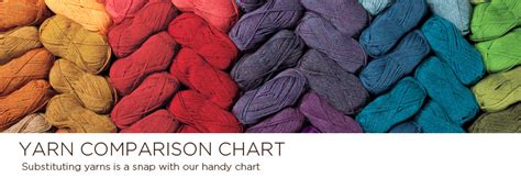 Knitting Yarn Comparison Chart From