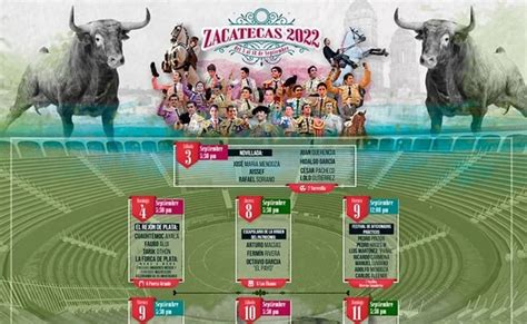 La Feria Taurina De Zacatecas