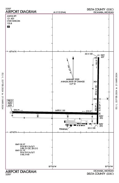 Delta County Airport Map & Diagram (Escanaba, MI) [KESC/ESC] - FlightAware