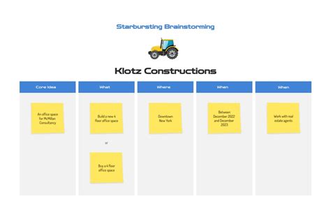 15 Online Brainstorm Whiteboard Templates to Maximize Your Meetings