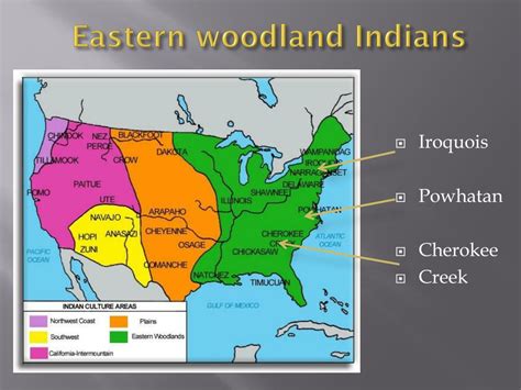 PPT - Native American PowerPoint Presentation, free download - ID:236931