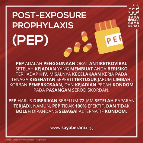 Sejarah Penyebaran Dan Perkembangan HIV AIDS Bagian 1 Saya Berani