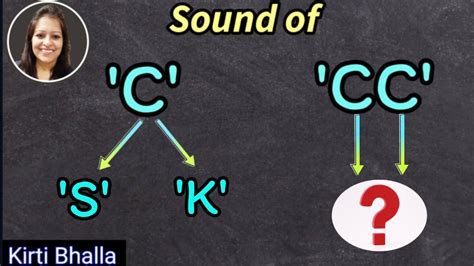 Sound Of C When To Read C As S Or K Spelling Rules Of