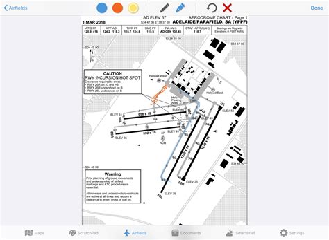 Airfields Page