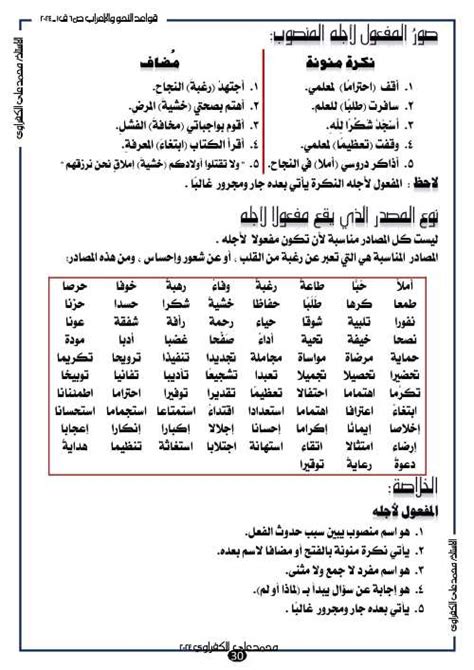 درس المفعول لأجله فى اللغة العربية للصف مدرس دوت كوم