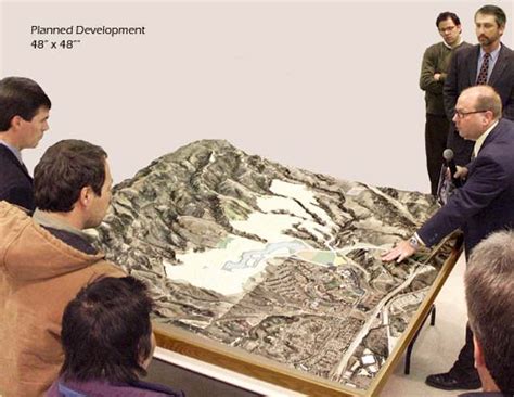 map model map model map models