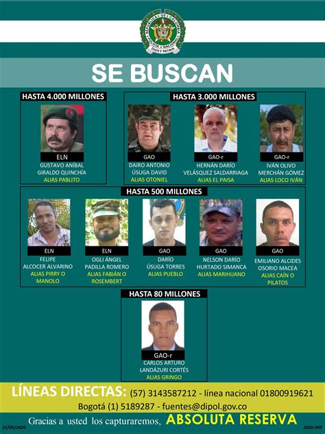 Los delincuentes más buscados en el País por la Policía Nacional Red