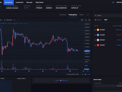 Crypto Exchange Platform With Derivative Spot And P P Exchange Upwork