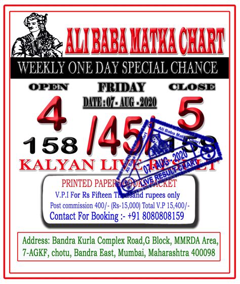 Kurla Day Chart : .milan day matka results, rajdhani day matka results ...