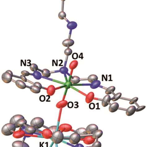 Ellipsoid Plot At 50 Probability Of The Anion UO2 Trensal