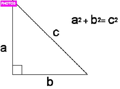 Right Triangle Angles | Right Triangle