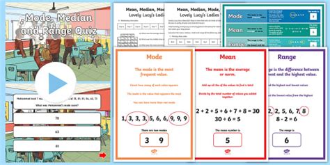 Mean Median Mode And Range Lesson Pack Profesor Hizo