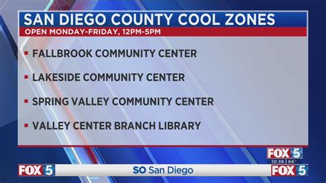 7 Cool Zones Open Monday In San Diego County Youtube