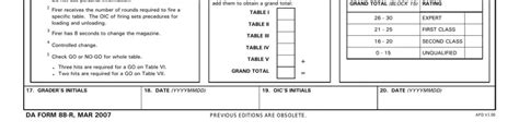 Da Form 88 R ≡ Fill Out Printable Pdf Forms Online