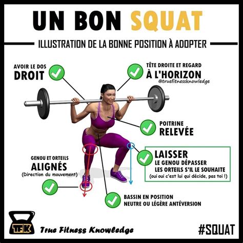 La Bonne Position En Squat True Fitness Knowledge