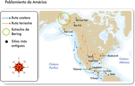 Teorias Del Poblamiento De America Mapa - XIli