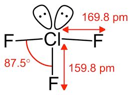 ClF3 Lewis Structure, Molecular Geometry, Hybridization, and Polarity ...