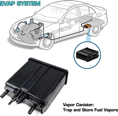 Evaporative Charcoal Canister For Chevrolet Tahoe Gmc Yukon 2004 2016