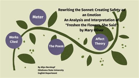 Rewriting The Sonnet Creating Safety As An Emotion Through An Analysis And Interpretation Of