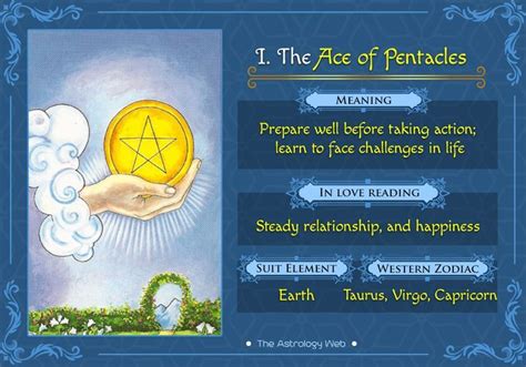 The Ace Of Pentacles Tarot Ace Of Pentacles Pentacles Tarot Love Tarot