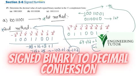 Binary S Complement To Decimal Conversion S Complement