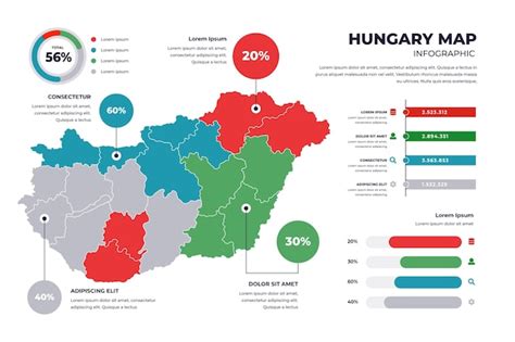 Free Vector Linear Hungary Map Infographic