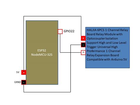 ESP32 Relay operation. Help needed please - Project Guidance - Arduino ...