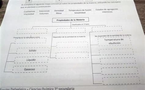 Completa El Siguiente Mapa Conceptual Sobre Las Propiedades De La