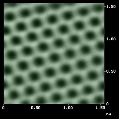 Stunning Atomic Resolution Afm Image Of Graphite