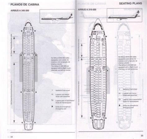 TAP Air Portugal Seating Chart | Vintage airlines, Tap air portugal ...