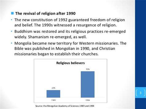 Christianity in mongolia