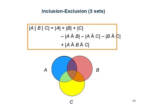 Binomial Coefficients Inclusionexclusion Principle A B C D