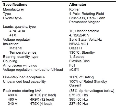 Kohler Kg80r 80 Kw Emergency Standby Power Generator Steel Instructions