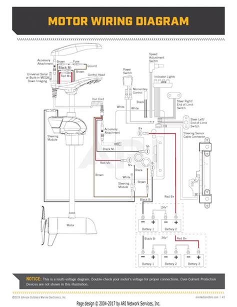 Minn Kota Ultrex 112 Parts Diagram