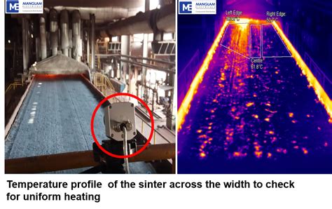 Temperature Monitoring To Ensure Uniform Heating Of Sinter Bed