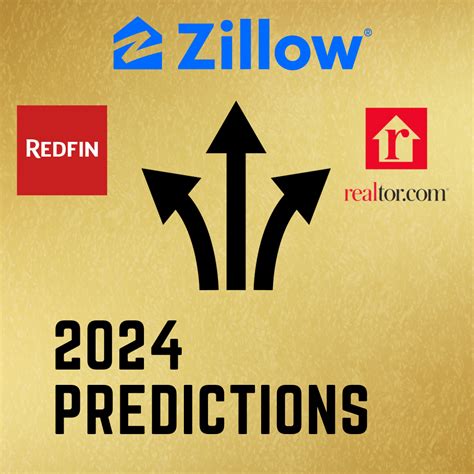 2024 Housing Read Predictions From Zillow Redfin And Arlene Buckmaster