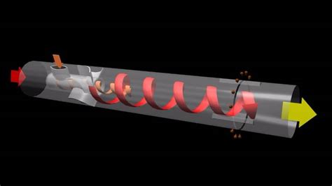 Vortex Separation Solutions R H Technical Sales Inc