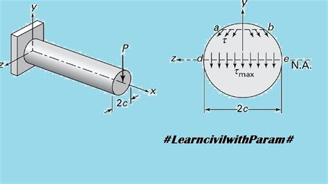 Shear Stress Distribution In Beams Having Circular Cross Section Youtube