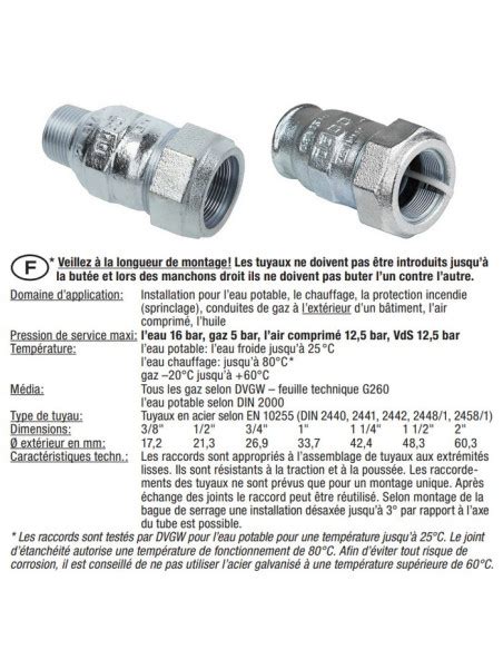 Raccord M Le Pour Tube Acier Mm M Le Gebo