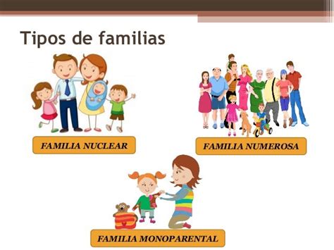 Tipos De Familia Y Sus Funciones ️ Mentalidad Humana