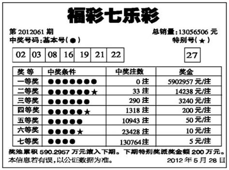 中国福利彩票 搜狗百科